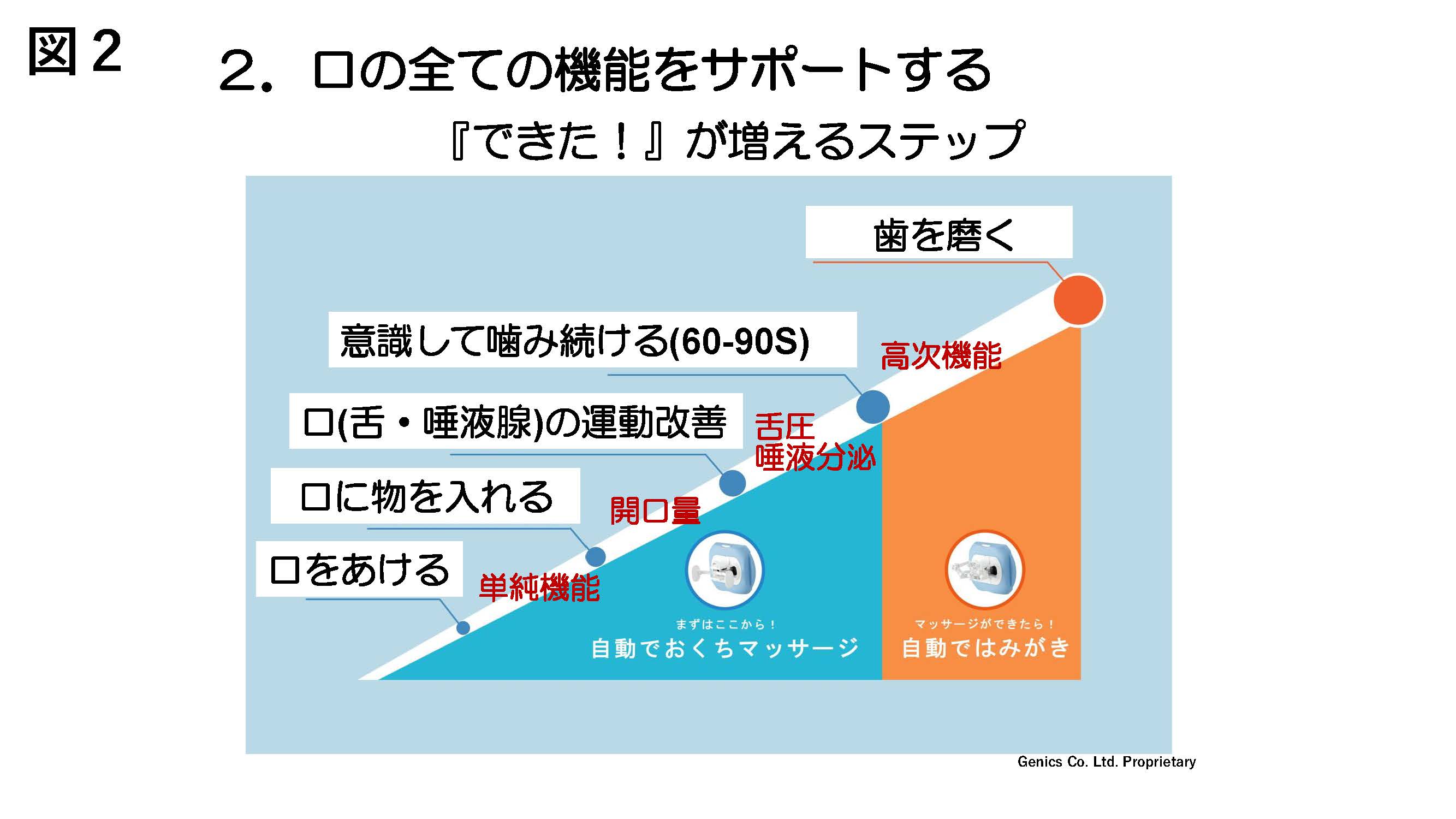 250525contents ページ 2