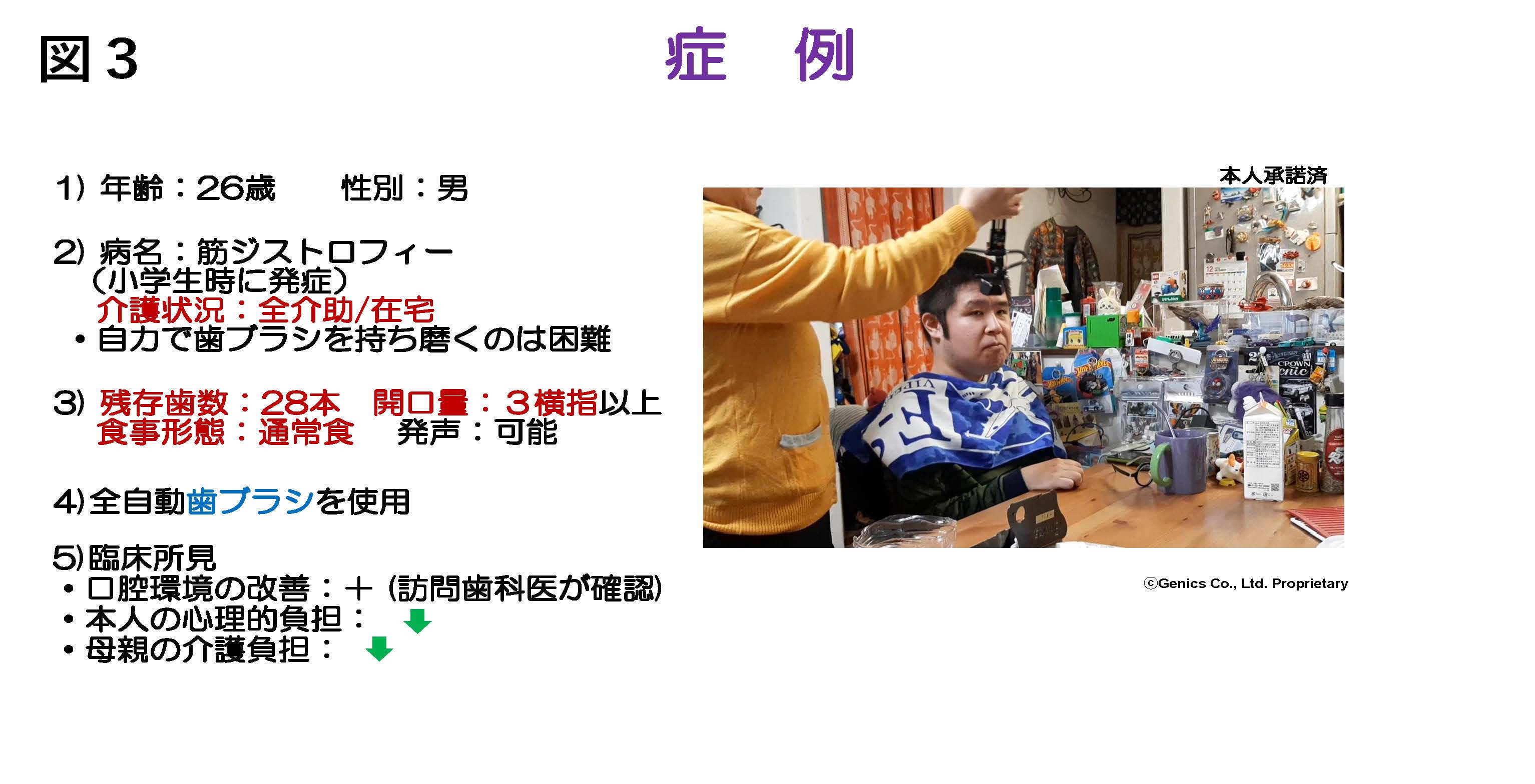 250525contents ページ 3