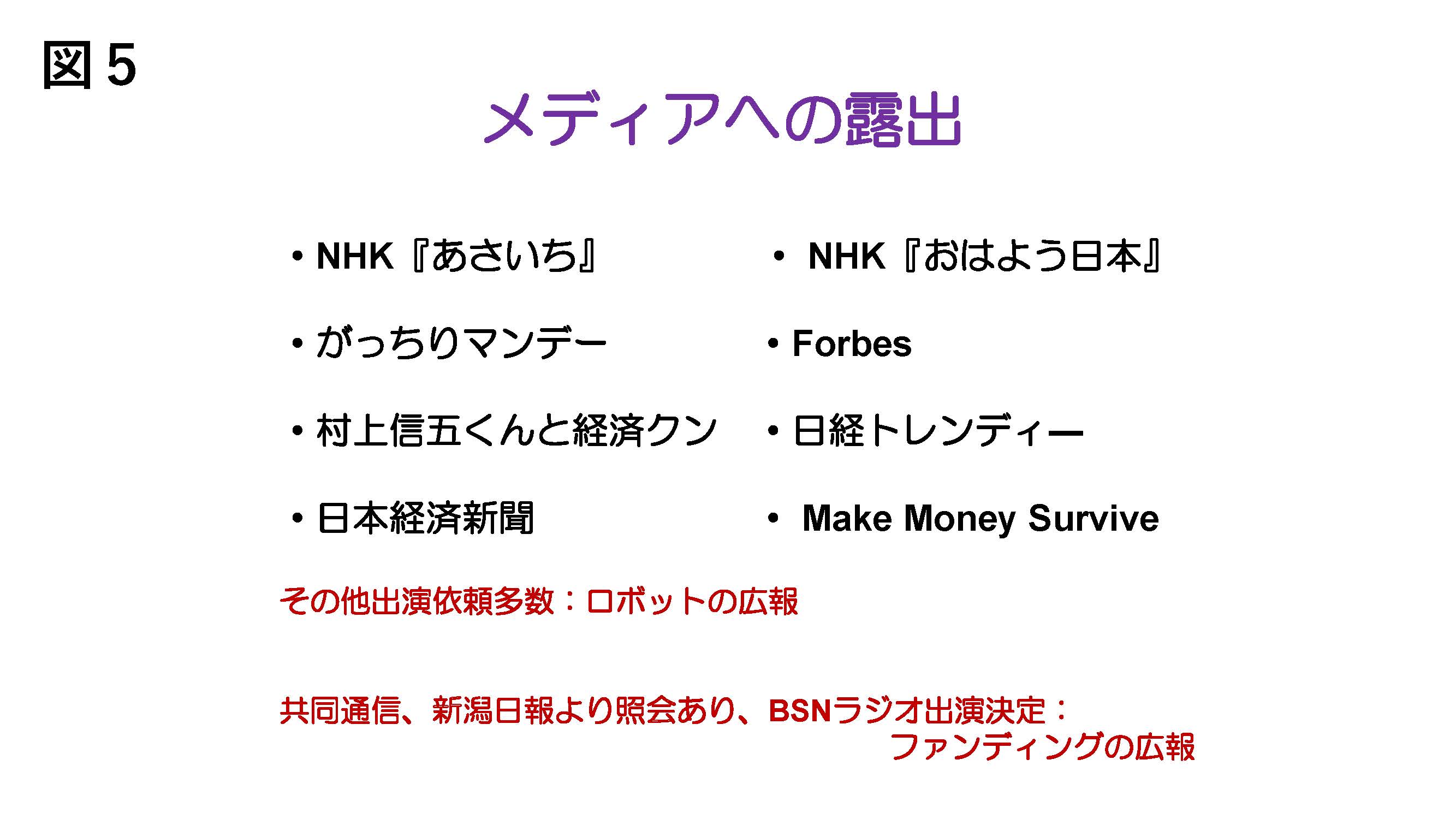 250525contents ページ 5