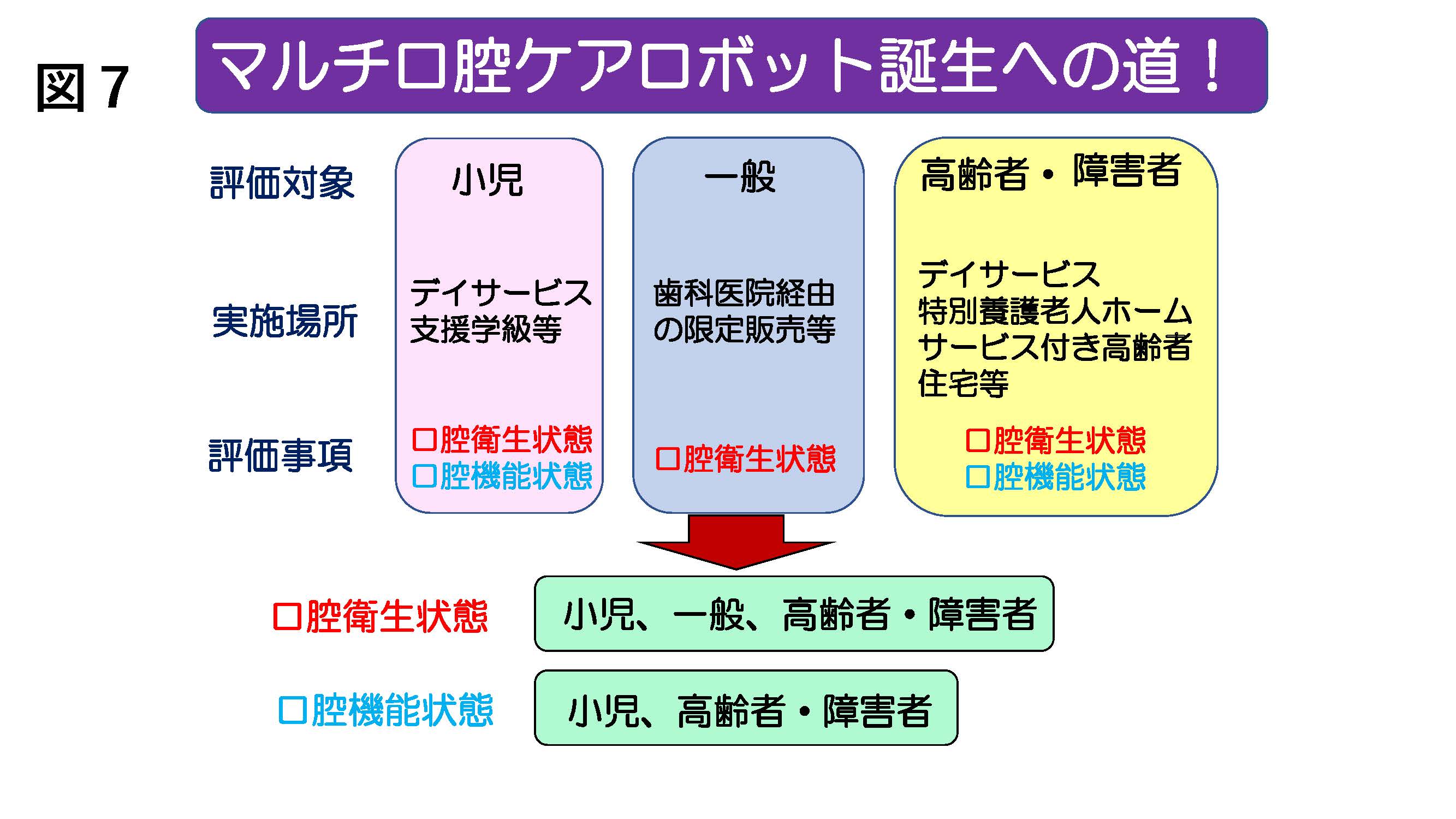 250525contents ページ 7