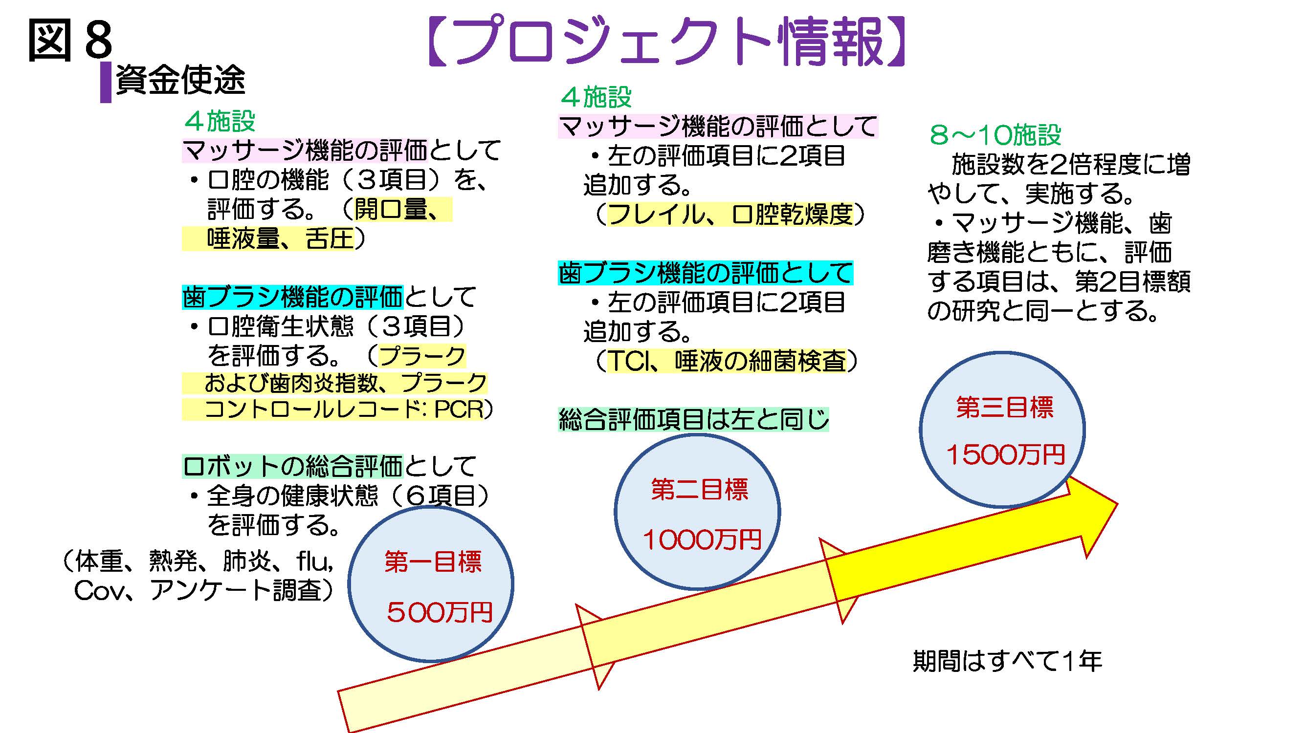 250525contents ページ 8